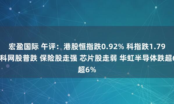 宏盈国际 午评：港股恒指跌0.92% 科指跌1.79% 科网股普跌 保险股走强 芯片股走弱 华虹半导体跌超6%